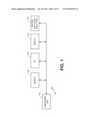 TECHNIQUES FOR RECOGNIZING TEMPORAL TAPPING PATTERNS INPUT TO A TOUCH     PANEL INTERFACE diagram and image