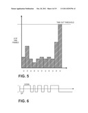 TECHNIQUES FOR RECOGNIZING TEMPORAL TAPPING PATTERNS INPUT TO A TOUCH     PANEL INTERFACE diagram and image