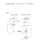 NOISE REDUCTION IN CAPACITIVE TOUCH SENSORS diagram and image