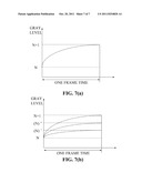 ELECTROPHORETIC DISPLAY DEVICE AND METHOD FOR DRIVING THE SAME diagram and image