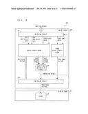 DRIVE CIRCUIT, DISPLAY DEVICE AND METHOD FOR SELF-DETECTING AND     SELF-REPAIRING DRIVE CIRCUIT diagram and image