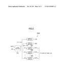 DRIVE DEVICE AND DISPLAY DEVICE diagram and image