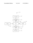 ELECTRONIC DEVICE WITH DUAL DISPLAY SCREENS diagram and image