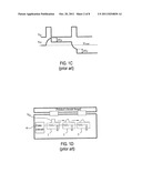 SCAN SIGNAL TRANSMISSION SYSTEM AND METHOD THEREOF diagram and image