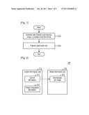 METHOD FOR TRANSMITTING DATA ON STEREOSCOPIC IMAGE, METHOD FOR PLAYING     BACK STEREOSCOPIC IMAGE, AND METHOD FOR CREATING FILE OF STEREOSCOPIC     IMAGE diagram and image