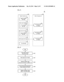 METHOD FOR TRANSMITTING DATA ON STEREOSCOPIC IMAGE, METHOD FOR PLAYING     BACK STEREOSCOPIC IMAGE, AND METHOD FOR CREATING FILE OF STEREOSCOPIC     IMAGE diagram and image