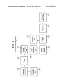 Demand based texture rendering in a tile based rendering system diagram and image