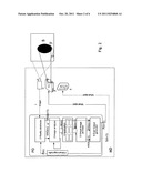 MOBILE DEVICE FOR AUGMENTED REALITY APPLICATION diagram and image