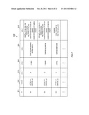 INFORMATION DISPLAYING APPARATUS AND INFORMATION DISPLAYING METHOD diagram and image