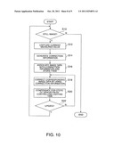 IMAGE PROCESSING APPARATUS, DISPLAY SYSTEM, ELECTRONIC APPARATUS AND     METHOD OF PROCESSING IMAGE diagram and image