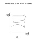 FIFO METHODS, SYSTEMS AND APPARATUS FOR ELECTRONICALLY REGISTERING IMAGE     DATA diagram and image