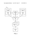 ENTERPRISE SYSTEM AND COMPUTER PROGRAM PRODUCT FOR INTER-CONNECTING     MULTIPLE PARTIES IN AN INTERACTIVE ENVIRONMENT EXHIBITING VIRTUAL PICTURE     BOOKS diagram and image