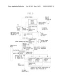 IMAGE PROCESSING APPARATUS AND METHOD diagram and image