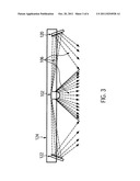 Time of Flight Camera Unit and Optical Surveillance System diagram and image