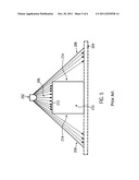 Time of Flight Camera Unit and Optical Surveillance System diagram and image