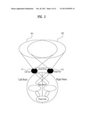 ELECTRONIC DEVICE AND METHOD FOR DISPLAYING STEREO-VIEW OR MULTIVIEW     SEQUENCE IMAGE diagram and image