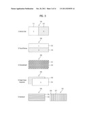 ELECTRONIC DEVICE AND METHOD FOR DISPLAYING STEREO-VIEW OR MULTIVIEW     SEQUENCE IMAGE diagram and image