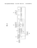 ELECTRONIC DEVICE AND METHOD FOR DISPLAYING STEREO-VIEW OR MULTIVIEW     SEQUENCE IMAGE diagram and image