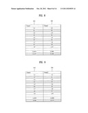 ELECTRONIC DEVICE AND METHOD FOR DISPLAYING STEREO-VIEW OR MULTIVIEW     SEQUENCE IMAGE diagram and image