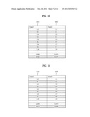 ELECTRONIC DEVICE AND METHOD FOR DISPLAYING STEREO-VIEW OR MULTIVIEW     SEQUENCE IMAGE diagram and image