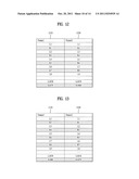 ELECTRONIC DEVICE AND METHOD FOR DISPLAYING STEREO-VIEW OR MULTIVIEW     SEQUENCE IMAGE diagram and image