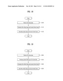 ELECTRONIC DEVICE AND METHOD FOR DISPLAYING STEREO-VIEW OR MULTIVIEW     SEQUENCE IMAGE diagram and image