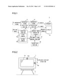 IMAGE DISPLAY DEVICE HAVING SHOOTING FUNCTION diagram and image