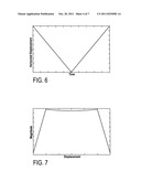 DIGITAL CAMERA AND METHOD FOR CAPTURING AND DEBLURRING IMAGES diagram and image