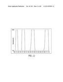 EYEWEAR WITH CHROMA ENHANCEMENT diagram and image