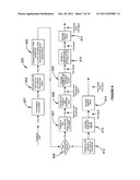 DETECTION OF PARTICLE CHARACTERISTICS diagram and image