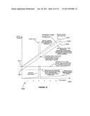 DETECTION OF PARTICLE CHARACTERISTICS diagram and image