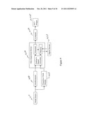 Optical Coherence Tomography Imaging System and Method diagram and image