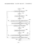 OPTICAL FILMS AND METHODS OF MAKING THE SAME diagram and image