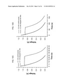 CHARGE STORAGE DEVICE ARCHITECTURE FOR INCREASING ENERGY AND POWER DENSITY diagram and image