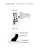 CHARGE STORAGE DEVICE ARCHITECTURE FOR INCREASING ENERGY AND POWER DENSITY diagram and image