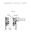 CHARGE STORAGE DEVICE ARCHITECTURE FOR INCREASING ENERGY AND POWER DENSITY diagram and image