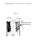 CHARGE STORAGE DEVICE ARCHITECTURE FOR INCREASING ENERGY AND POWER DENSITY diagram and image