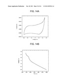 CHARGE STORAGE DEVICE ARCHITECTURE FOR INCREASING ENERGY AND POWER DENSITY diagram and image