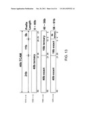 Encoding Data for Storage in a Content Addressable Memory diagram and image