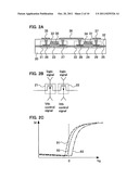 Semiconductor Device diagram and image