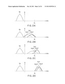 SEMICONDUCTOR MEMORY DEVICE diagram and image