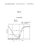 Semiconductor device having floating body type transistor diagram and image