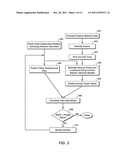 Hydrocarbon Detection With Passive Seismic Data diagram and image