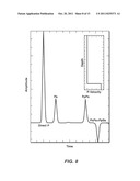 Hydrocarbon Detection With Passive Seismic Data diagram and image