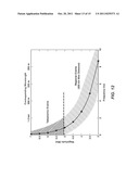 Hydrocarbon Detection With Passive Seismic Data diagram and image