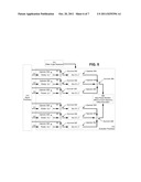 System and Method for SSS Detection Under Carrier Frequency Offset in an     Orthogonal Frequency-Division Multiple Access Downlink Channel diagram and image