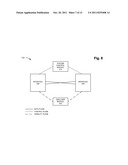 TRAFFIC ANALYSIS OF DATA FLOWS diagram and image