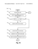 TRAFFIC ANALYSIS OF DATA FLOWS diagram and image