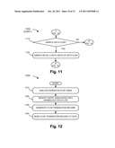 TRAFFIC ANALYSIS OF DATA FLOWS diagram and image