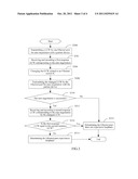 SWITCHING DEVICE AND LOOPBACK DETECTING METHOD diagram and image